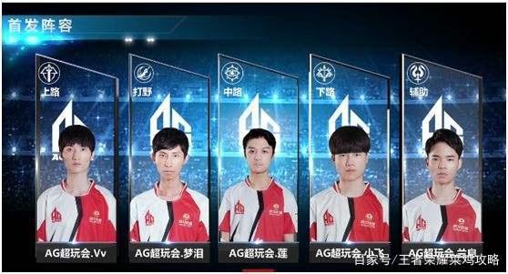 这种趋势无