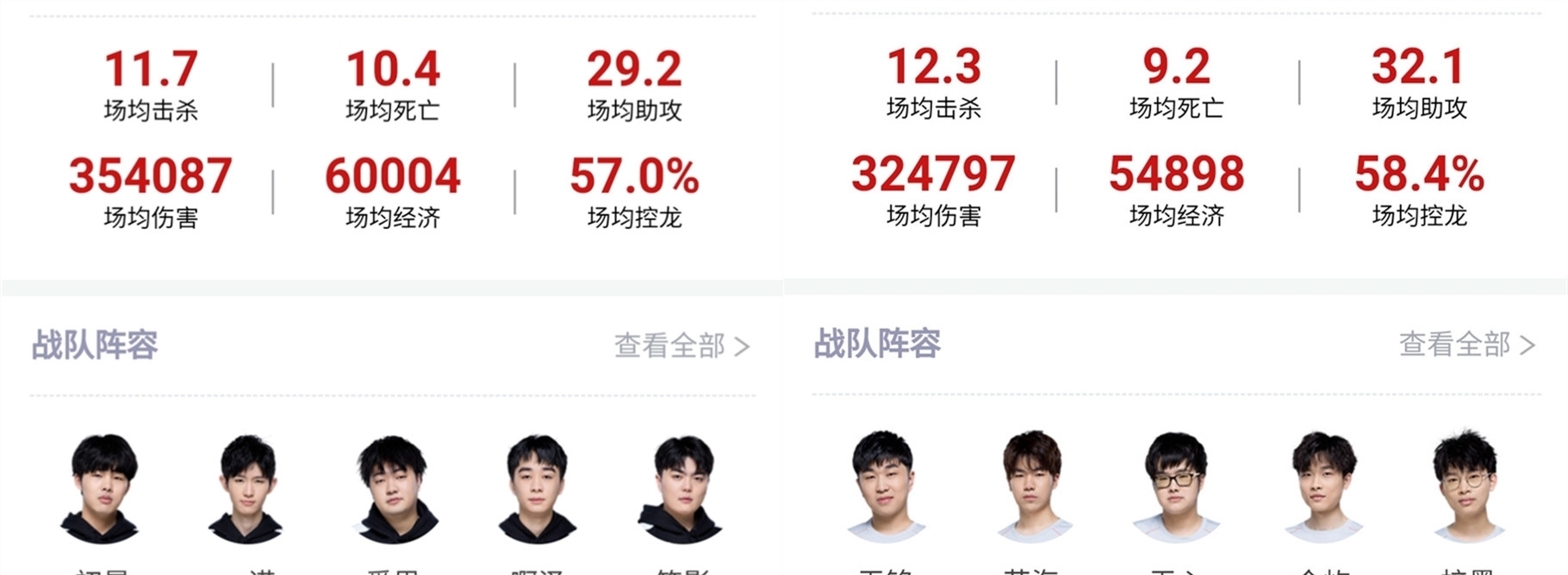 皇马之间围