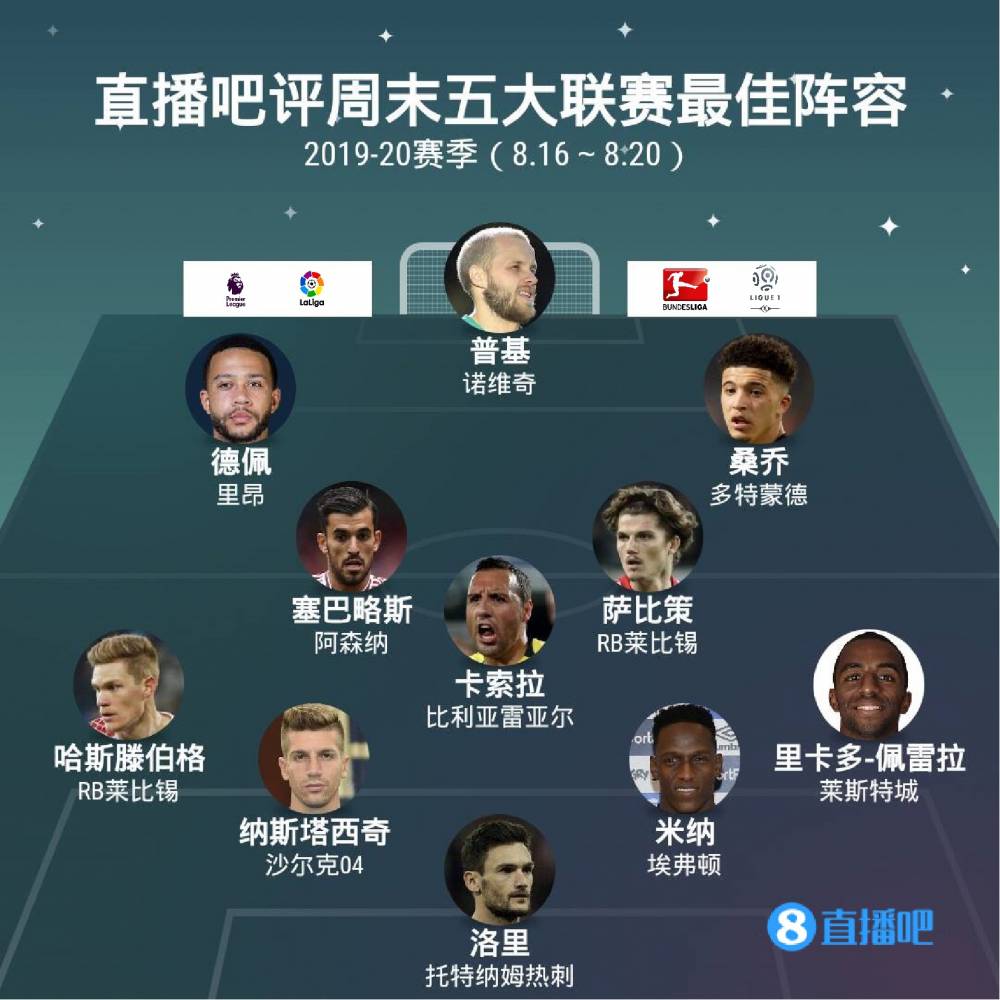 联盟中的竞