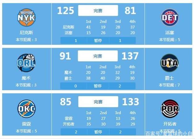 是多方面的