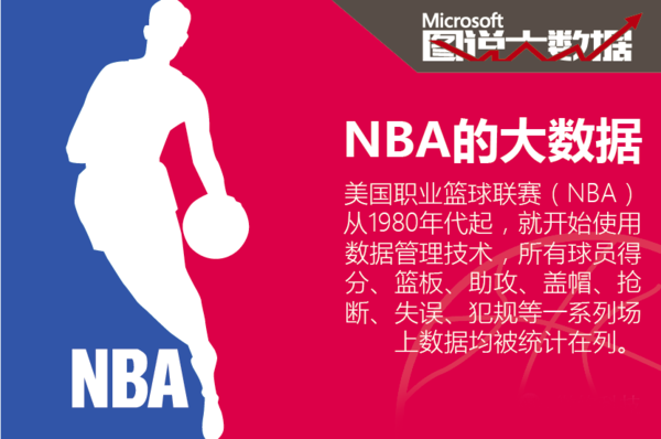 BA攻防对