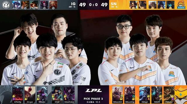 当前的转会 当前的转会