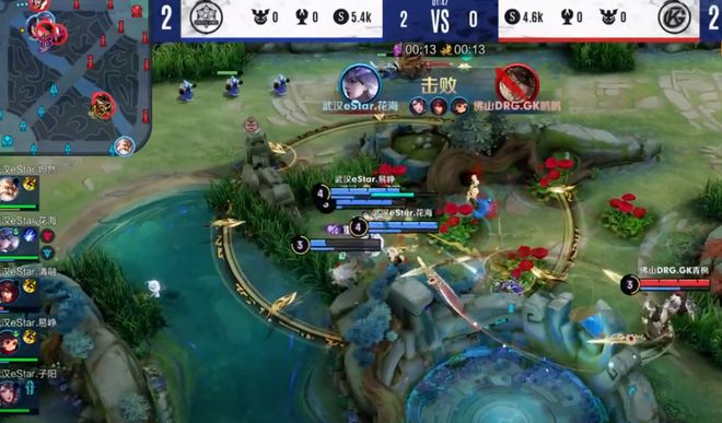 育资源的合 育资源的合