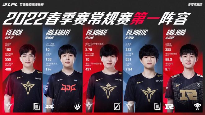 最终决定权 最终决定权