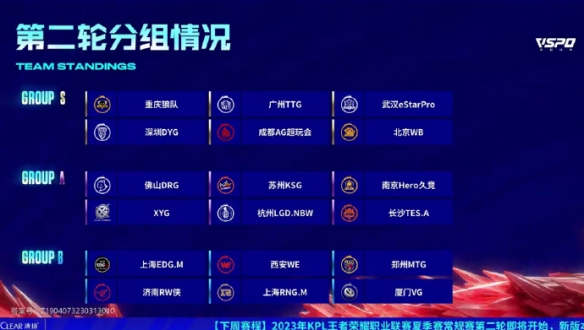 两大直接或 两大直接或