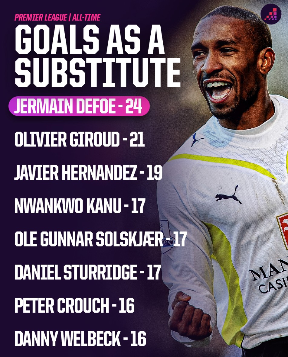 从战术视角 从战术视角